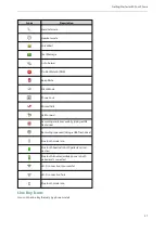 Preview for 21 page of Yealink SIP-T54S User Manual