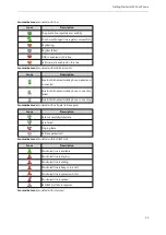 Preview for 23 page of Yealink SIP-T54S User Manual