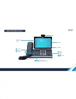 Preview for 1 page of Yealink SIP-T58V Quick Reference Manual