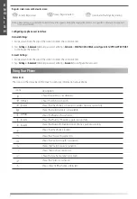 Preview for 10 page of Yealink SIP-T58V Quick Start Manual