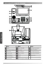 Preview for 36 page of Yealink SIP-T58V Quick Start Manual