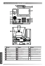 Preview for 50 page of Yealink SIP-T58V Quick Start Manual