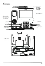 Preview for 5 page of Yealink SIP-T58W Quick Start Manual