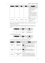 Preview for 25 page of Yealink SIP VP-T49G Developer'S Manual