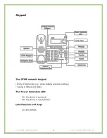 Preview for 3 page of Yealink T21 User Manual