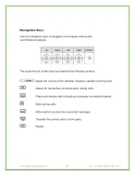 Preview for 4 page of Yealink T21 User Manual