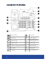 Preview for 2 page of Yealink T21P Quick Reference Manual