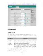 Preview for 68 page of Yealink T22P Manual