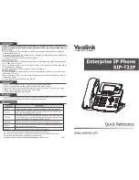 Preview for 1 page of Yealink T22P Quick Reference