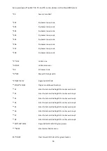 Preview for 14 page of Yealink T4 series Registering And Using