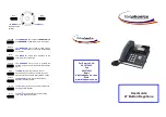 Preview for 2 page of Yealink T41 Quick Start Manual