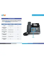 Предварительный просмотр 7 страницы Yealink T41P Skype Quick Reference Manual