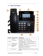 Preview for 9 page of Yealink T41P Skype Setup And User Manual