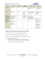 Preview for 3 page of Yealink T41S Quick Reference Manual