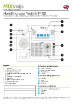 Предварительный просмотр 1 страницы Yealink T42S Manual