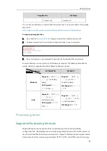 Preview for 37 page of Yealink T46G Skype For Business Edition Administrator'S Manual