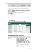 Preview for 231 page of Yealink T46G Skype For Business Edition Administrator'S Manual