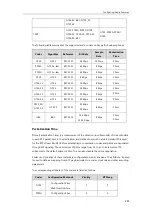 Preview for 297 page of Yealink T46G Skype For Business Edition Administrator'S Manual