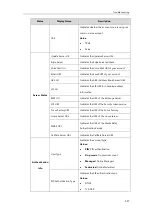 Preview for 351 page of Yealink T46G Skype For Business Edition Administrator'S Manual