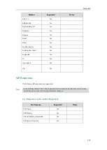 Preview for 389 page of Yealink T46G Skype For Business Edition Administrator'S Manual