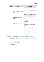 Preview for 397 page of Yealink T46G Skype For Business Edition Administrator'S Manual