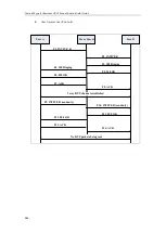 Preview for 400 page of Yealink T46G Skype For Business Edition Administrator'S Manual