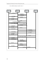 Preview for 410 page of Yealink T46G Skype For Business Edition Administrator'S Manual