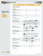 Preview for 9 page of Yealink T48G Basic Phone Manual