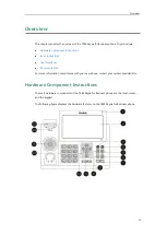 Preview for 15 page of Yealink T48S Skype For Business Edition User Manual