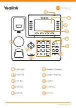 Предварительный просмотр 2 страницы Yealink T53 Quick User Manual