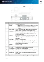 Предварительный просмотр 2 страницы Yealink Teams T56A Quick User Manual