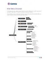 Preview for 7 page of Yealink Telkom W52P Full User Manual