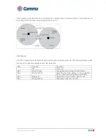 Preview for 17 page of Yealink Telkom W52P Full User Manual