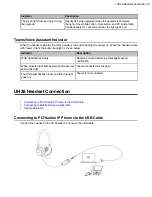 Preview for 7 page of Yealink UH38 Mono User Manual
