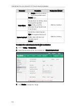 Preview for 212 page of Yealink VC110 Admin Manual