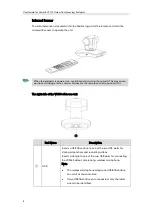 Предварительный просмотр 20 страницы Yealink VC110 User Manual