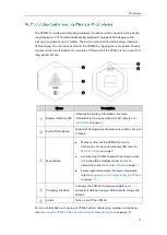 Предварительный просмотр 23 страницы Yealink VC110 User Manual