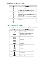 Предварительный просмотр 32 страницы Yealink VC110 User Manual