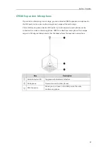 Preview for 35 page of Yealink VC400 Administrator'S Manual