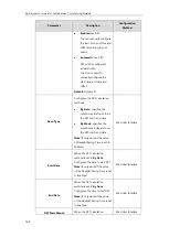 Preview for 176 page of Yealink VC400 Administrator'S Manual