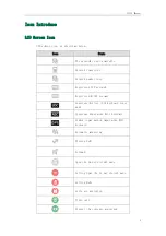 Preview for 12 page of Yealink VC400 Manual