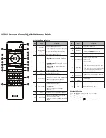 Yealink VCR11 Quick Reference Manual предпросмотр