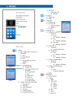 Preview for 4 page of Yealink Verizon One Talk W60B Introduction Manual