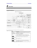 Preview for 11 page of Yealink VP-2009 User Manual