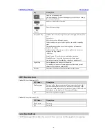 Preview for 12 page of Yealink VP-2009 User Manual