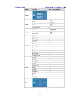 Preview for 17 page of Yealink VP-2009 User Manual