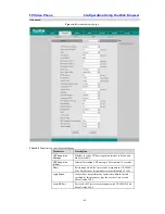 Preview for 54 page of Yealink VP-2009 User Manual