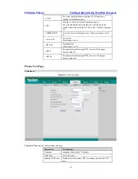 Preview for 58 page of Yealink VP-2009 User Manual