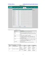 Preview for 61 page of Yealink VP-2009 User Manual