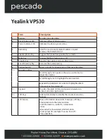 Preview for 2 page of Yealink VP530 Manual